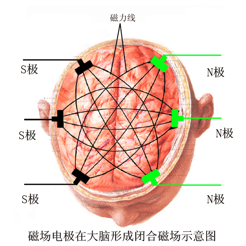 西安治疗癫痫的优秀医院